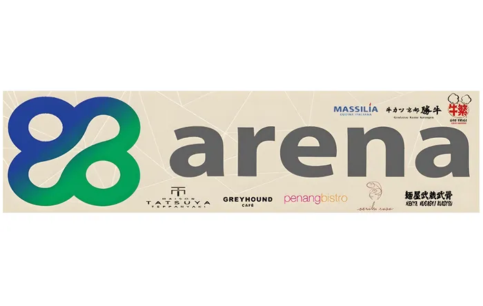 ARENA Group Resto Cash Voucher